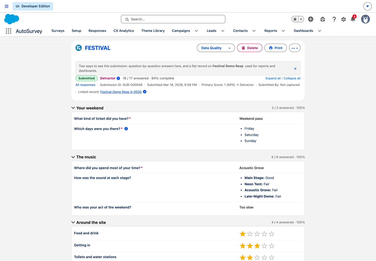 A Survey Submission record in Salesforce for the festival demo: Submitted, Detractor, 16 of 17 answered, with the ticket type, the days attended, the sound at each stage, and star ratings around the site.