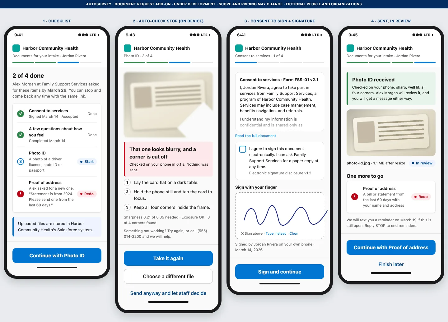 Four phone frames showing the client checklist, a blurry photo flagged on the device with three tips, the consent and signature step, and the received state.