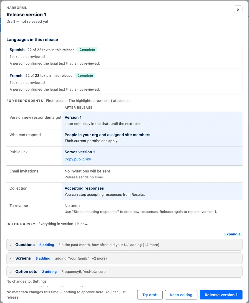 The Release version 1 dialog. A section titled Languages in this release lists Spanish, 22 of 22 texts, Complete, and French, 22 of 22 texts, Complete. Under each: 1 text is not reviewed, and A person confirmed the legal text that is not reviewed. Below, the standard release table and the button Release version 1.