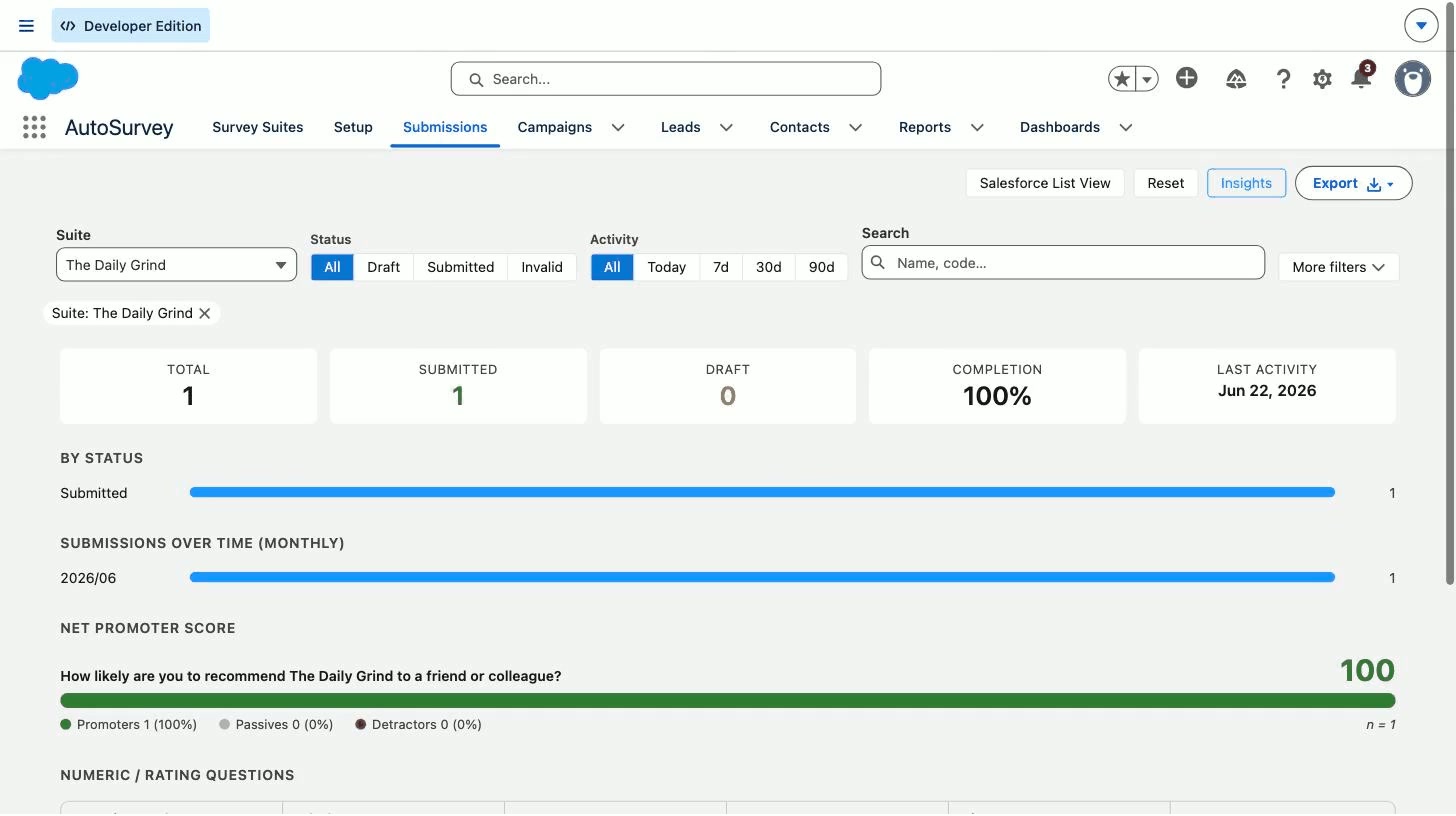 Preview: Salesforce reporting on survey responses — NPS, completion rate and trends
