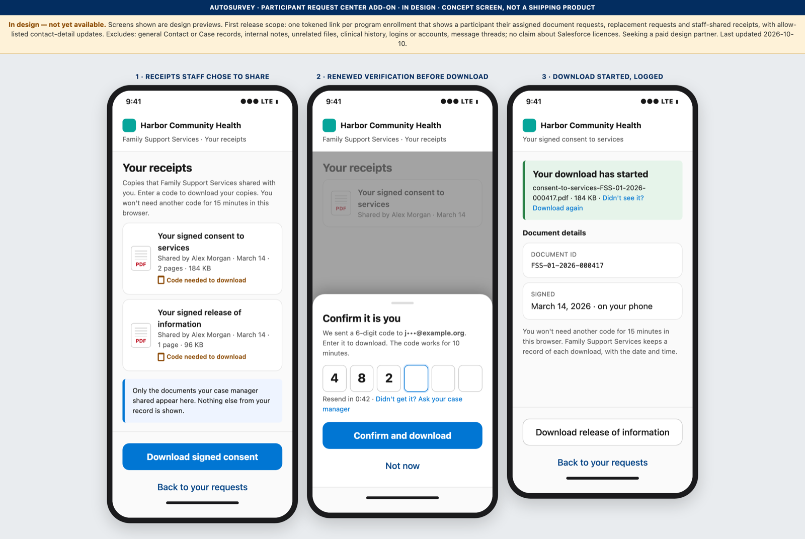 Design screen of three phone frames: a receipts list, a 'Confirm it is you' sheet asking for a six-digit code sent to a masked email, and a started download with its document ID and signing date.