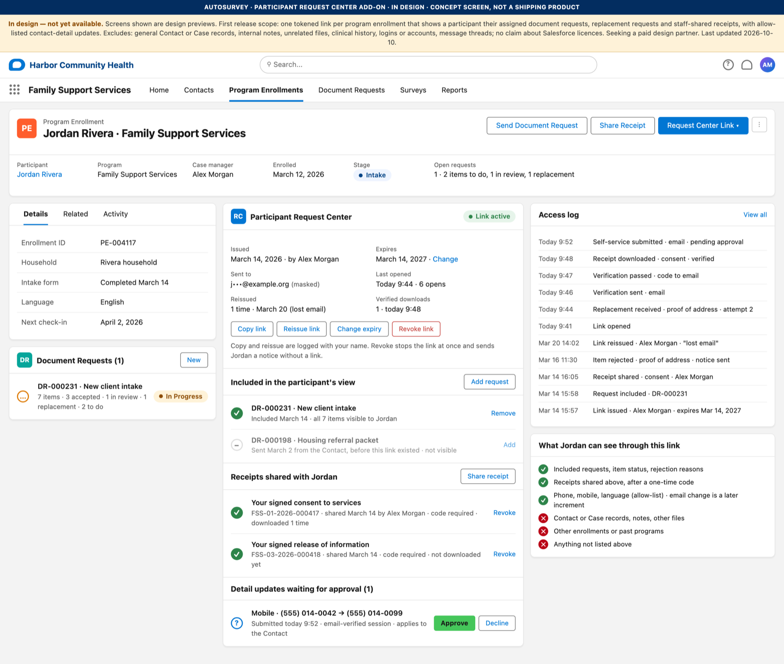 Design screen of a Salesforce Lightning record page for a program enrollment, with a Participant Request Center panel: issued and expiry dates, copy, reissue, change-expiry and revoke buttons, an inclusion list of requests, shared receipts, a pending detail update, an access log and a card listing what the participant can and cannot see.