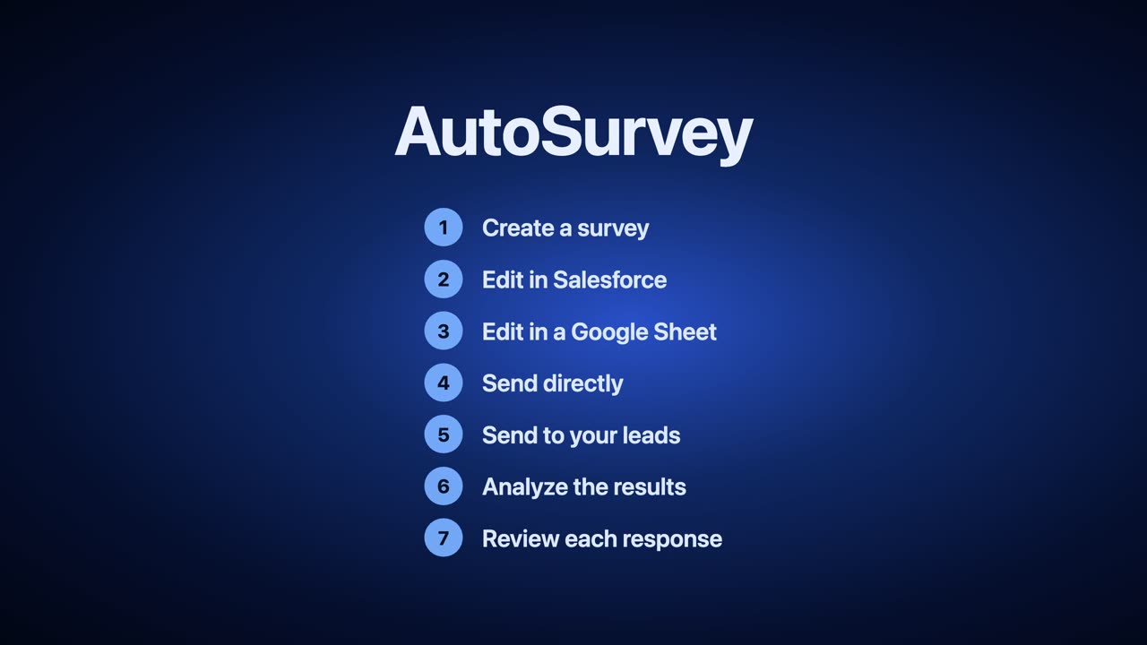 Preview: the AutoSurvey tour title card, listing its seven chapters from creating a survey to reviewing each response